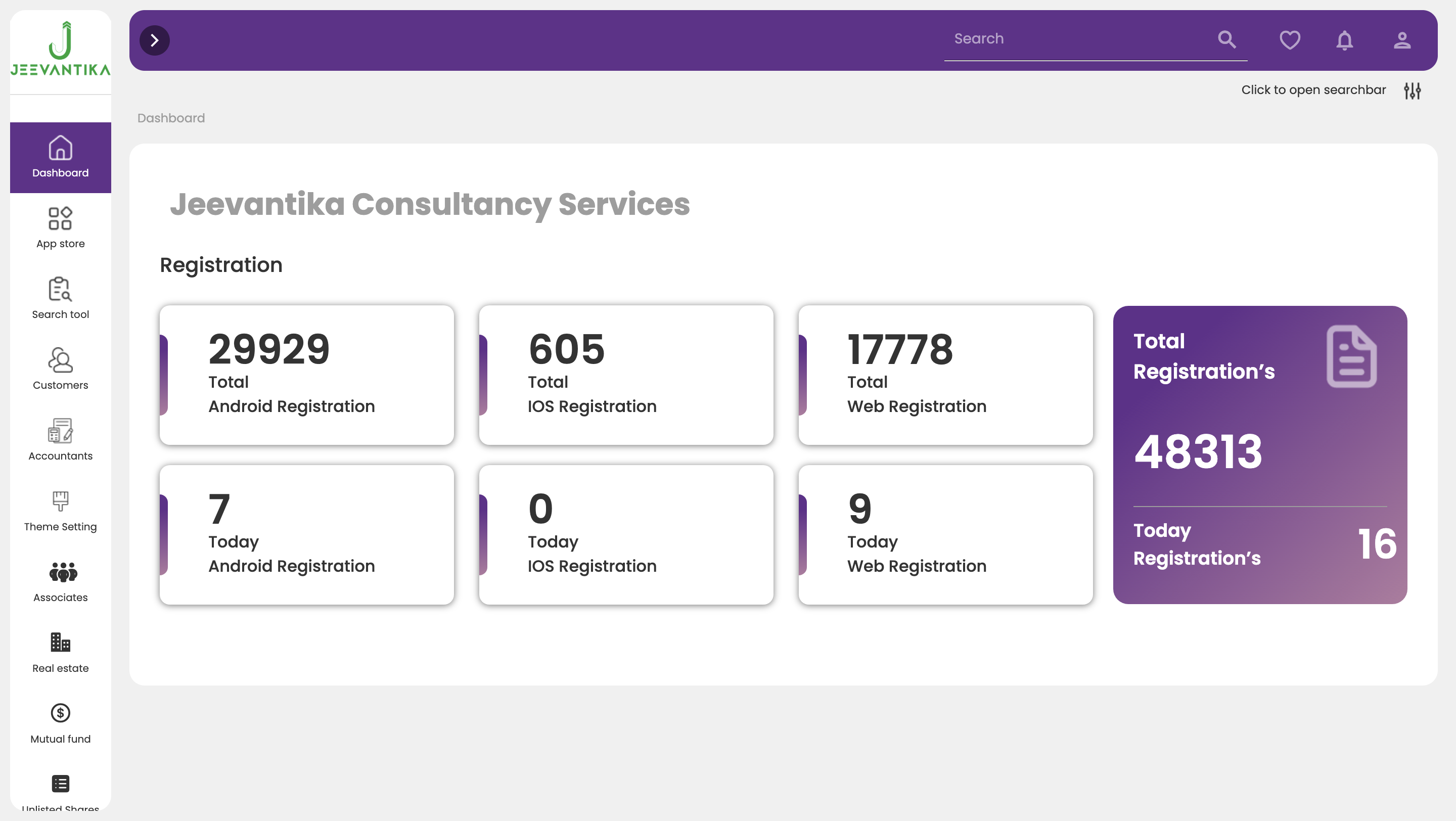 Jeevantika administration dashboard